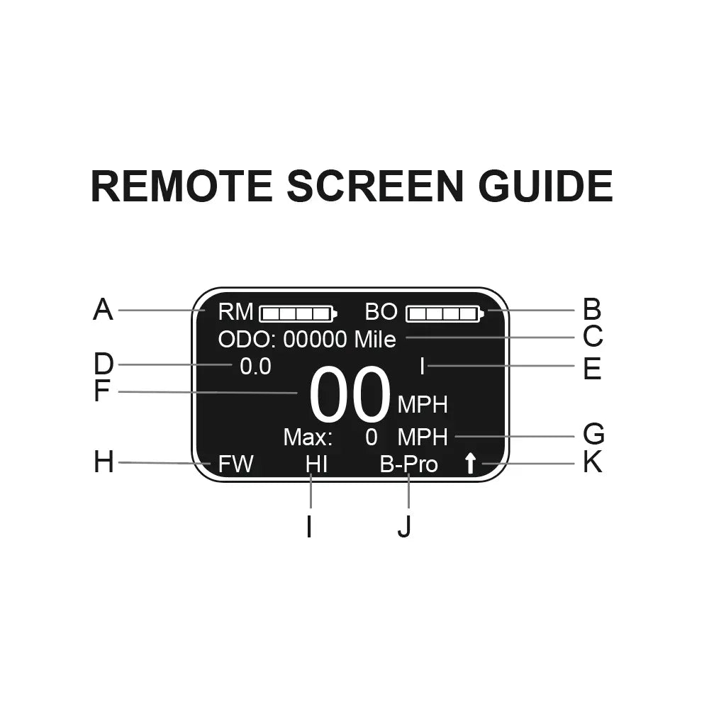 remote-2