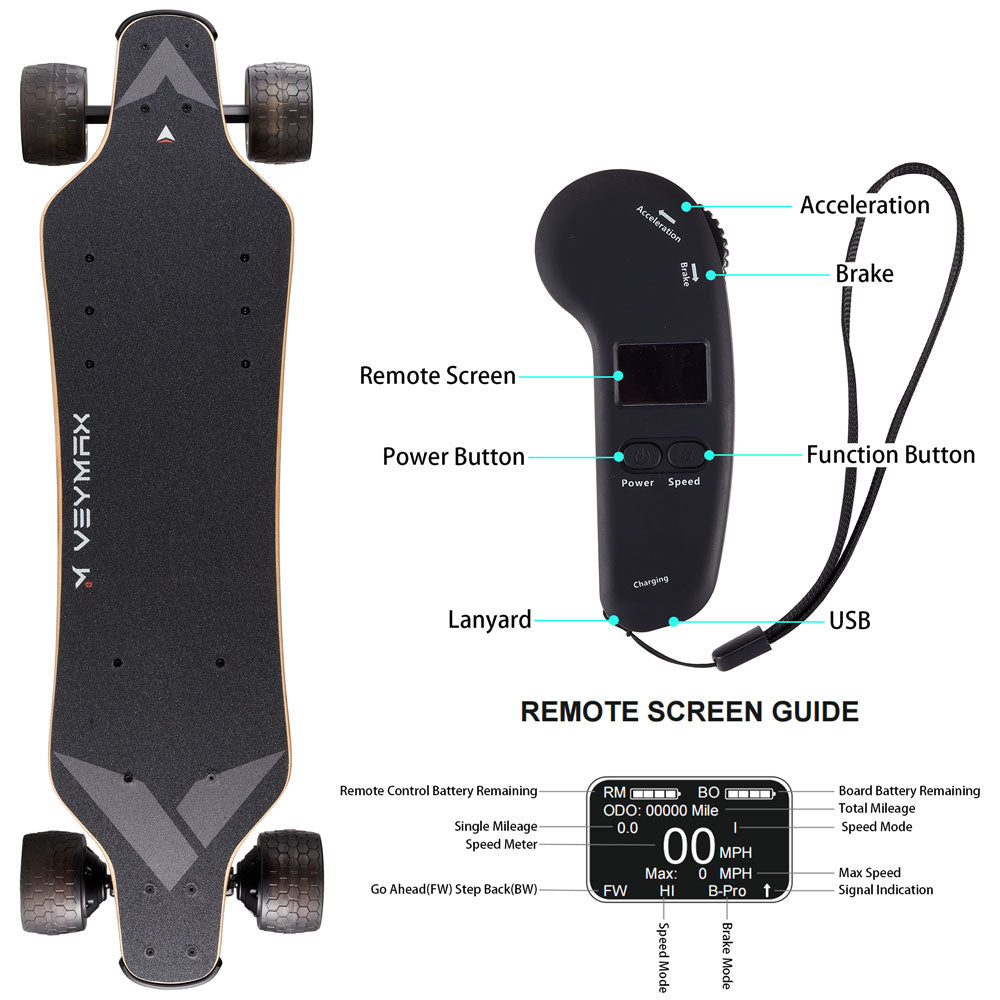e-board remote for veymax x4