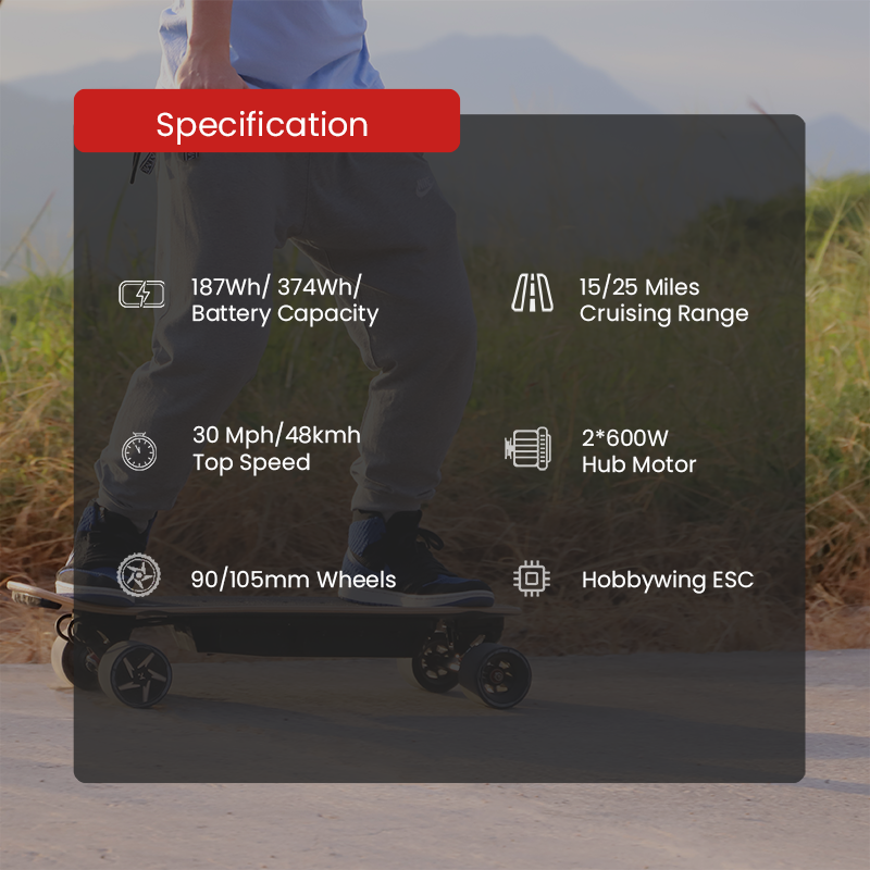 Veymax® Mini 2 Electric Skateboard Shortboard