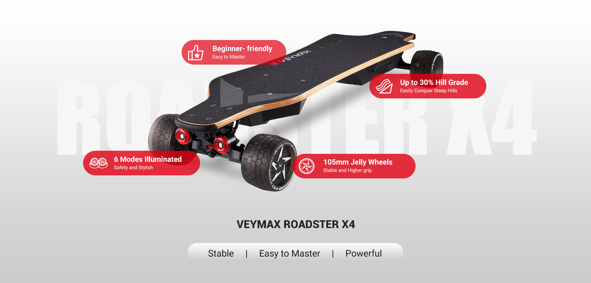 veymax roadster x4