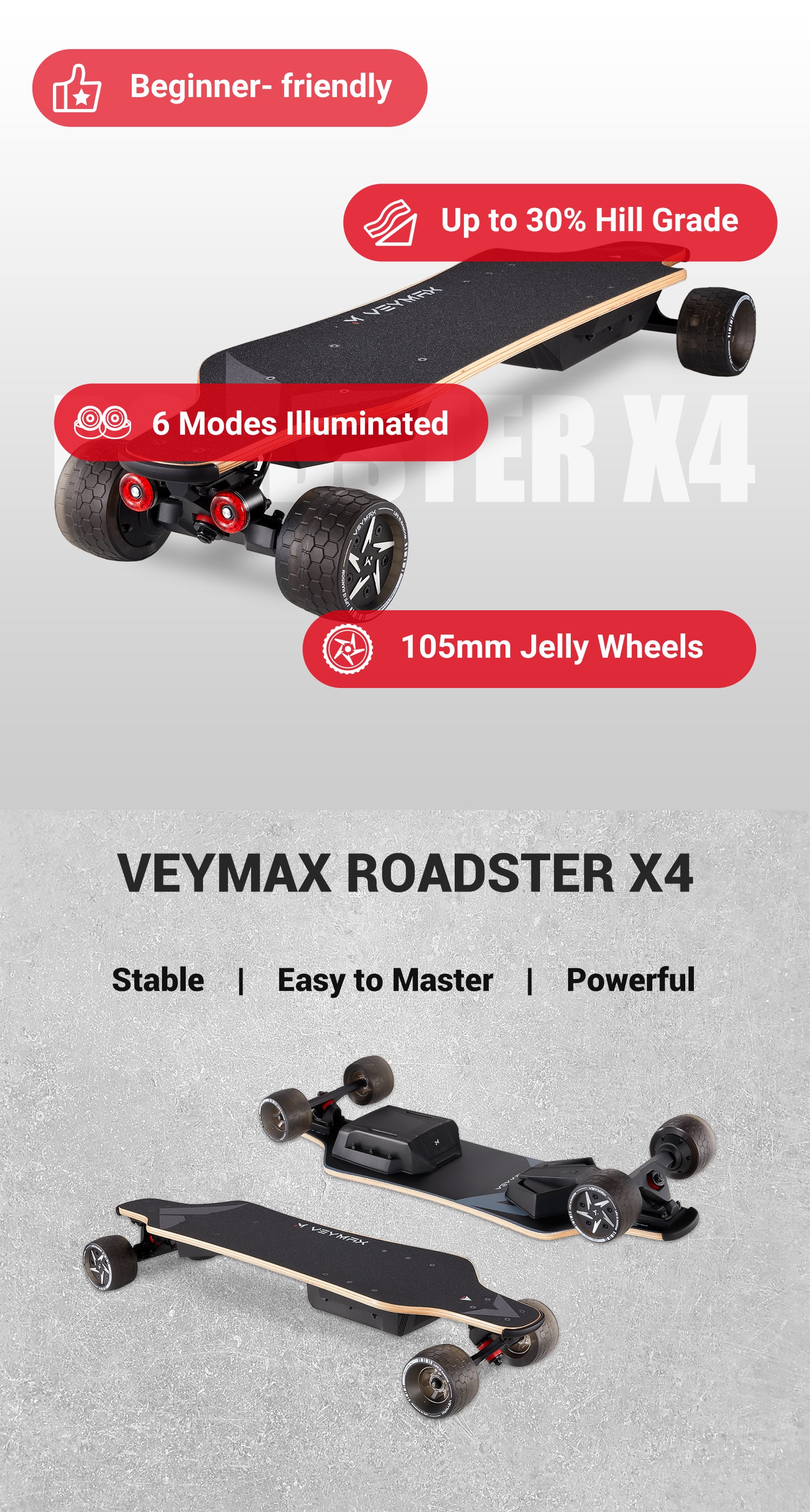 veymax roadster x4 mobile